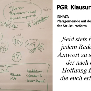 KLAUSUR Pfarrgemeinderat